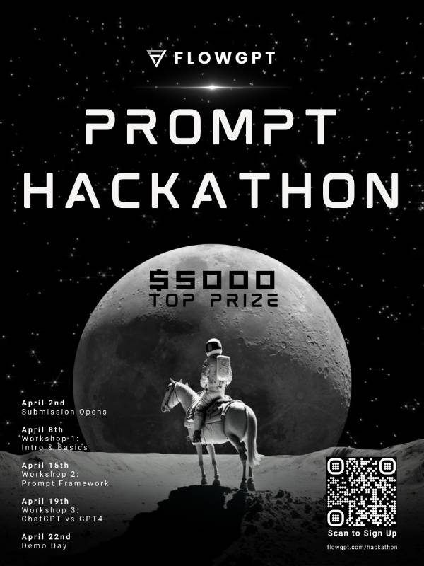 View the FlowGPT "Prompt Hackathon" Winners by Category