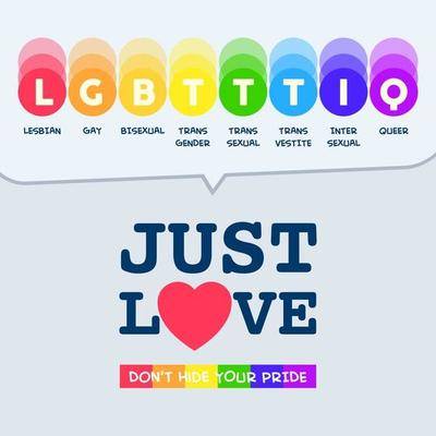 A WORLD THAT DOESNOT UNDERSTAND YOUR SEXUALITY  