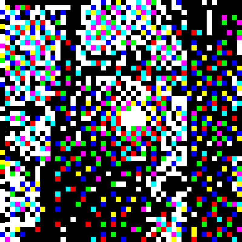 Super Awareness Turing Test 2